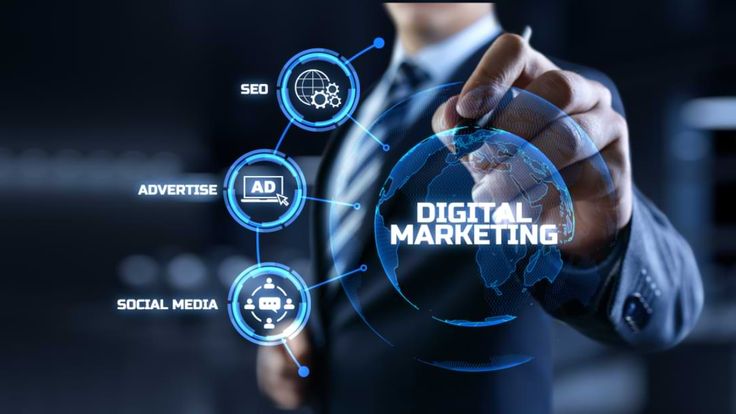 Digital Marketing Agency in Bangalore